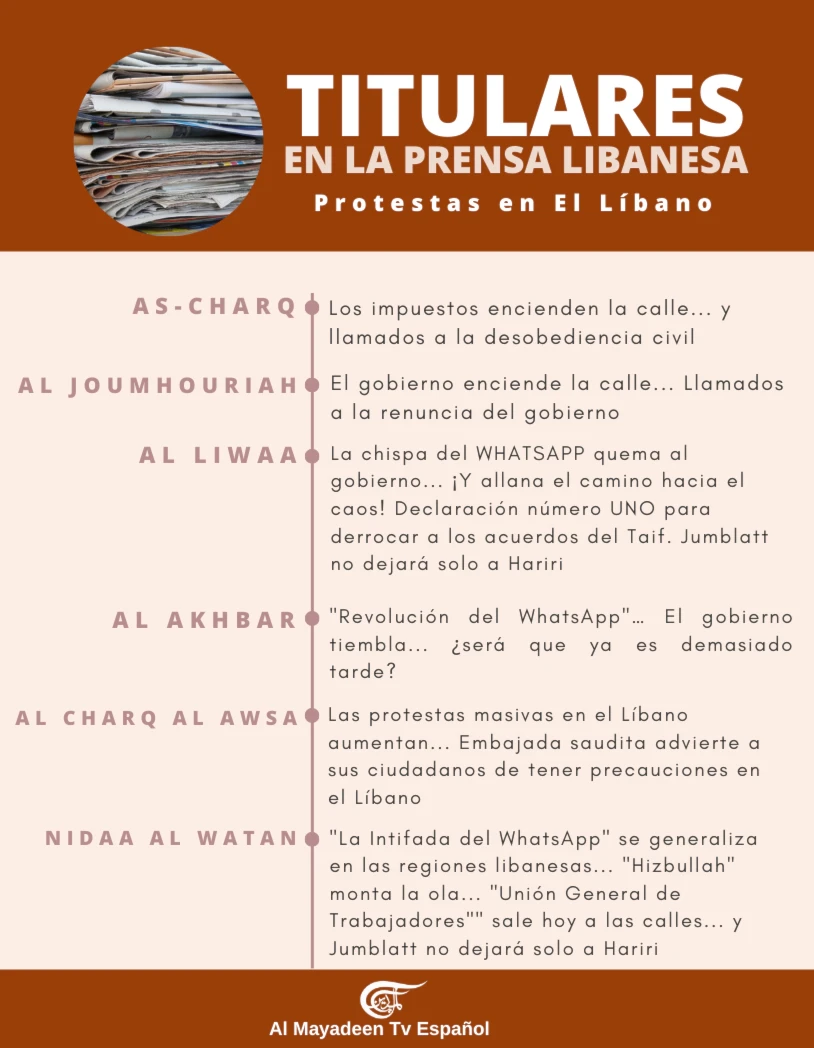 ESPECIAL AL MAYADEEN: Protestas en Líbano contra aumento de impuestos ESPECIAL AL MAYADEEN: Protestas en Líbano contra aumento de impuestos