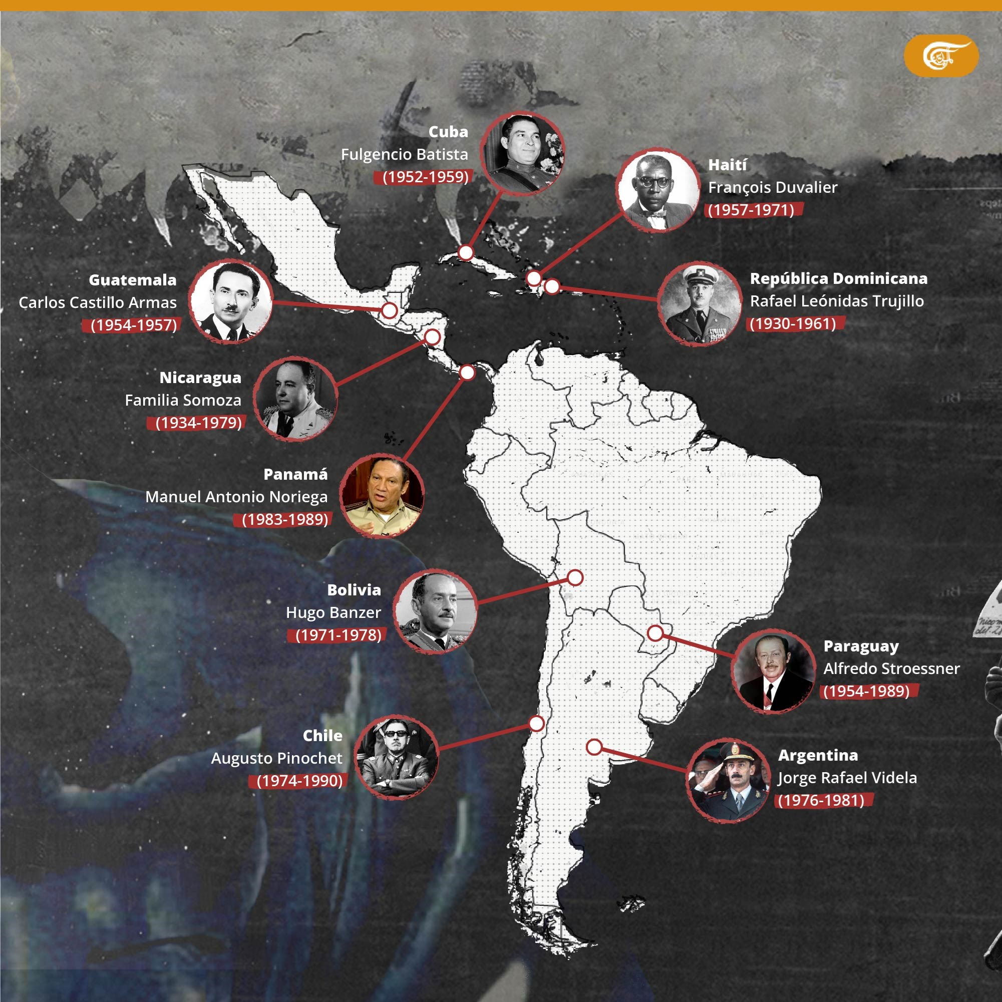 Fugas y masacres enlazadas en la historia de América Latina