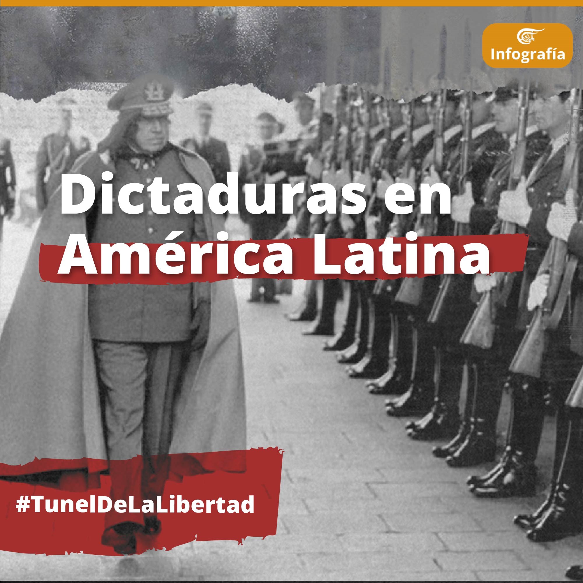 Dictaduras en América Latina